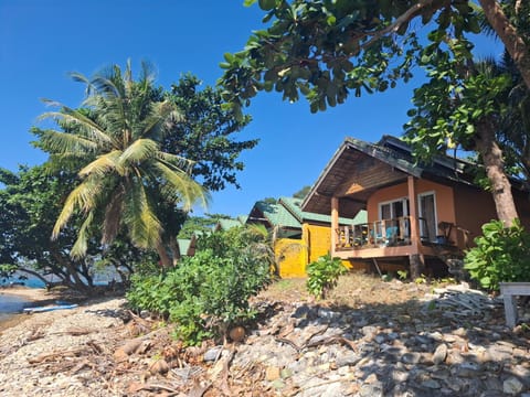 Property view