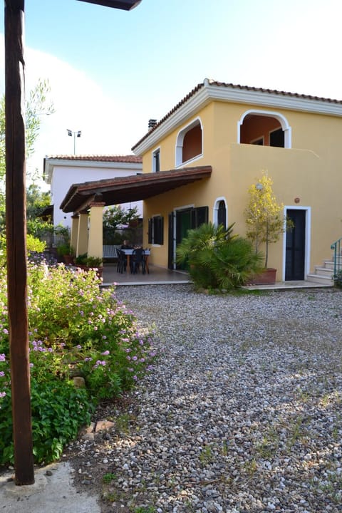 Property view
