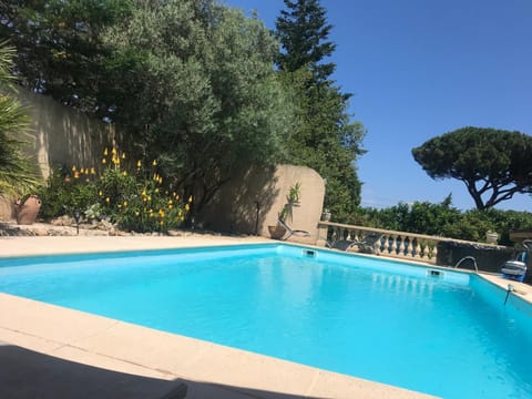 Pool view