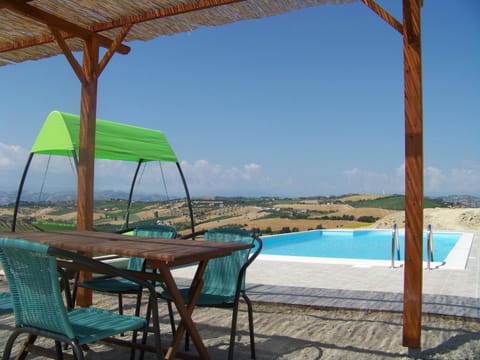 Natural landscape, On site, Swimming pool, Swimming pool