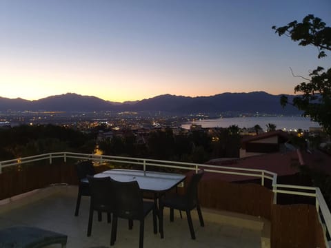 Property view