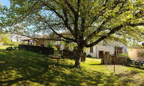 Garden, Garden view