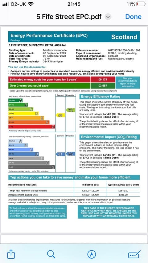 Acorn Apartment Apartment in Scotland