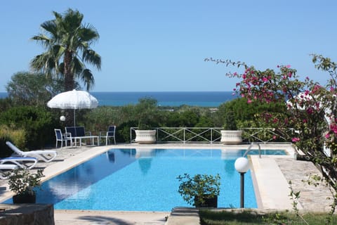Pool view