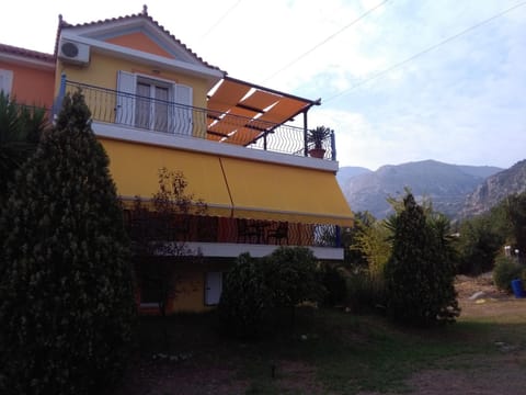 Property view