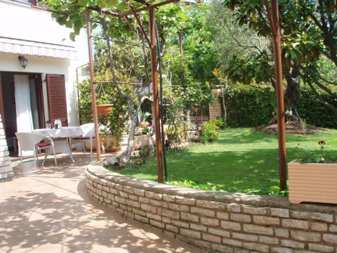 BBQ facilities, Balcony/Terrace