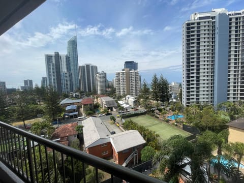 Property view