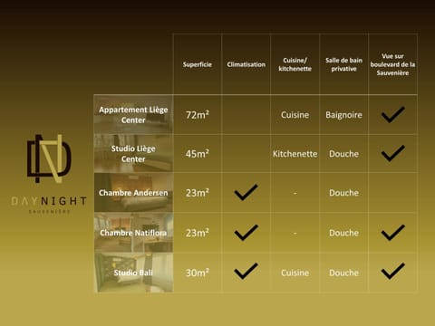 DayNight Sauveniere Apartment in Liège