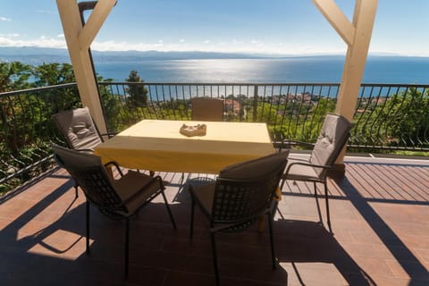 Balcony/Terrace, City view, Landmark view, Mountain view, Sea view