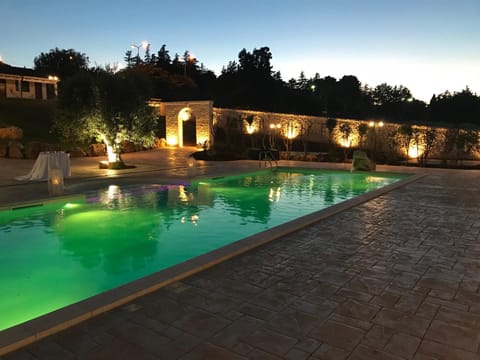 Pool view