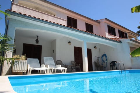 Property building, Swimming pool, Swimming pool