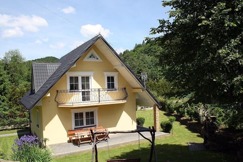 Property view