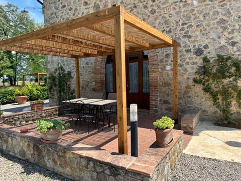 Patio, Garden, Garden view