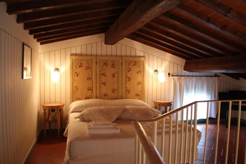 Bed, Natural landscape, Photo of the whole room, Bedroom