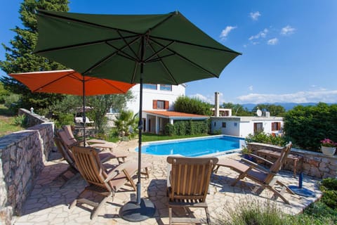 Property building, Garden, Garden, Swimming pool, Swimming pool