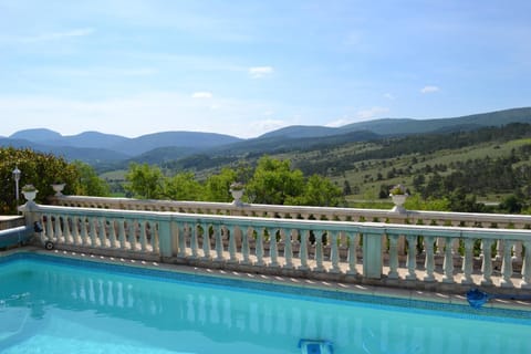 Day, Swimming pool