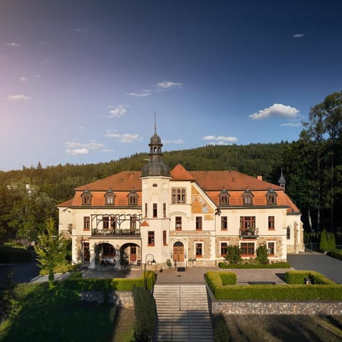 Property view