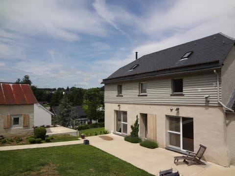 Property view