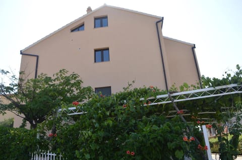 Property building, Facade/entrance, Summer