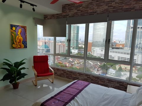 Property view