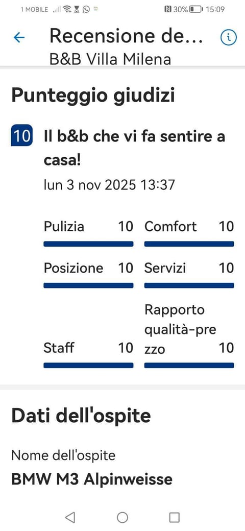 B&B Villa Milena Bed and Breakfast in Province of Foggia