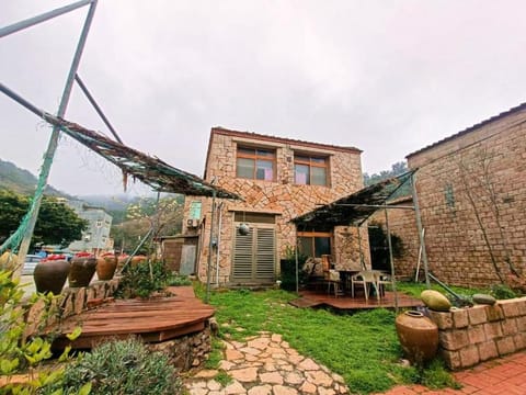 Property view