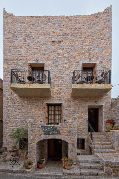 Property view
