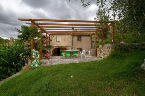 Property building, Patio, Garden, Garden view
