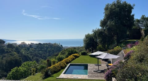 Natural landscape, City view, Garden view, Sea view