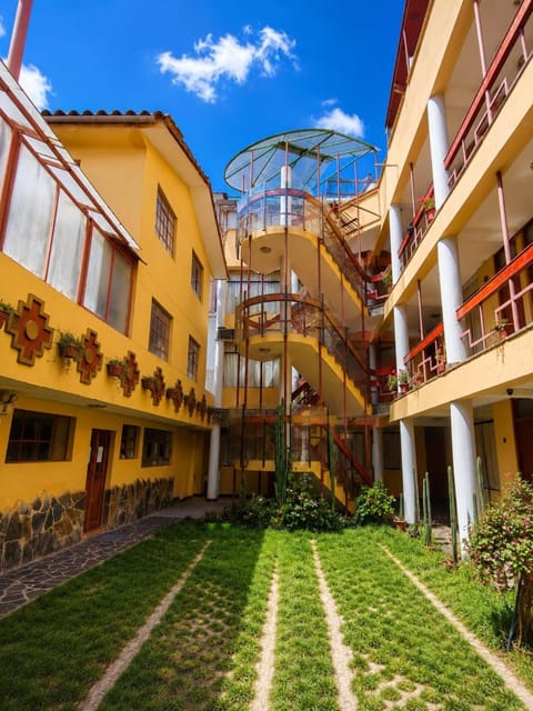 Property view