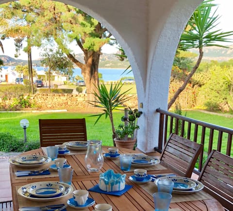 Property view