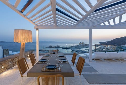 Property view