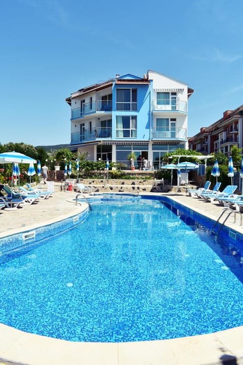 Property building, Day, Pool view, Swimming pool
