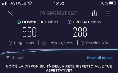 La Viareggina, 600mt dal mare centro di Viareggio House in Viareggio