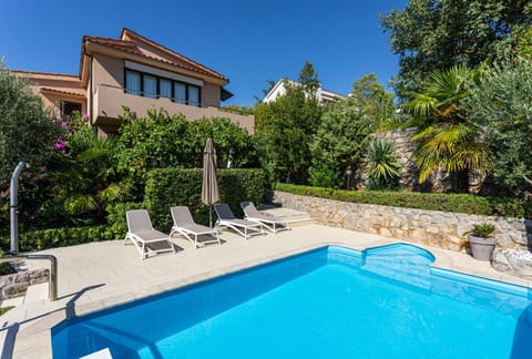 Property building, Garden, Pool view