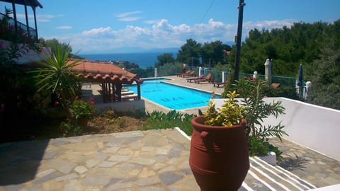 Pool view