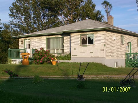 Property view