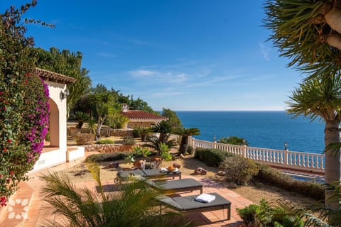 Property view