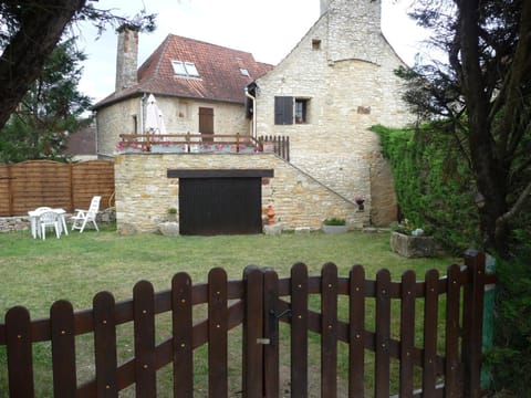 Property view