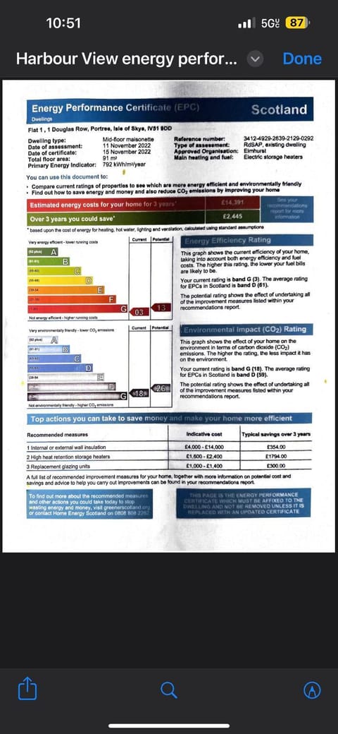 Harbour View House in Portree