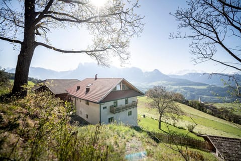 Property building, Spring, Day, Natural landscape, Mountain view