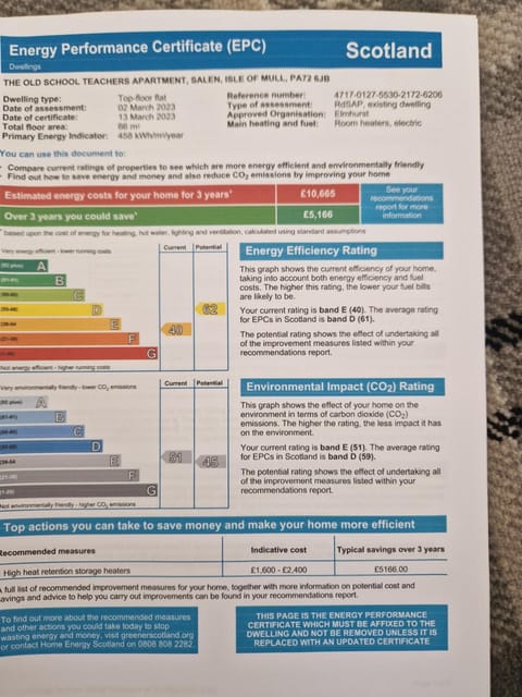 The Old School Apartment in Scotland