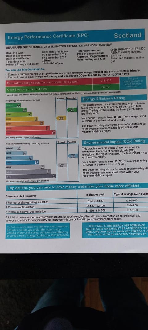 Dean Park Guest House Bed and Breakfast in Kilmarnock