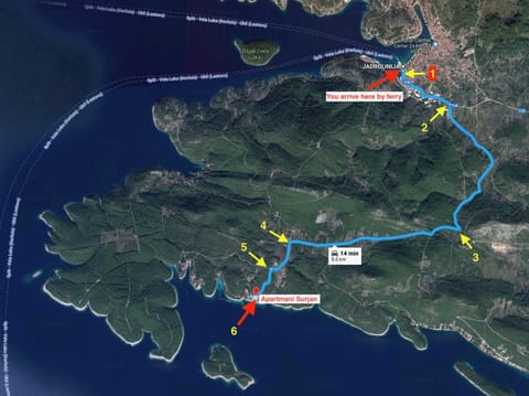 Property building, Other