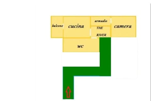 the river Apartment in Pisa