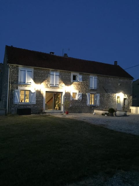 Property view