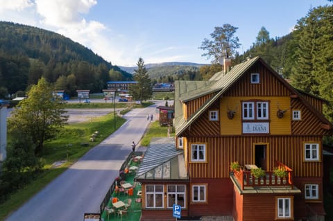 Property view