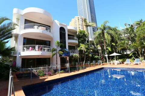 Property building, Day, Swimming pool, Swimming pool