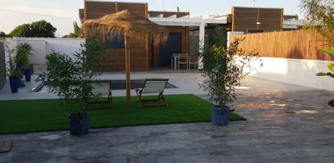 Property view