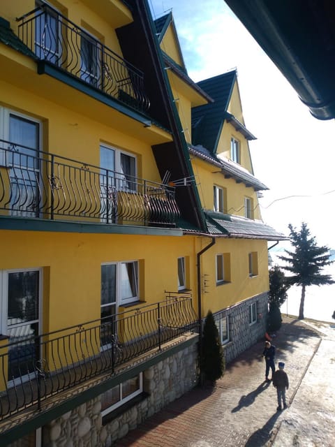 Property view